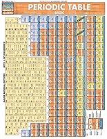 Algopix Similar Product 5 - Periodic Table Basic Quickstudy