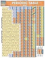 Algopix Similar Product 9 - Periodic Table Basic Quickstudy