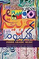 Algopix Similar Product 11 - Inside Arabic Music Arabic Maqam