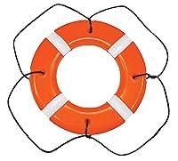 Algopix Similar Product 11 - TaylorMade 571 SOLAS Ring Buoy
