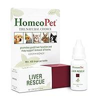 Algopix Similar Product 4 - HomeoPet Liver Rescue Safe and Natural