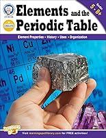 Algopix Similar Product 12 - Mark Twain  Elements and the Periodic