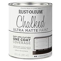 Algopix Similar Product 9 - RustOleum 285140 Chalked Ultra Matte