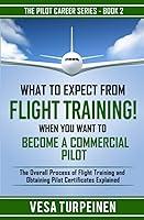 Algopix Similar Product 11 - What to Expect from Flight Training