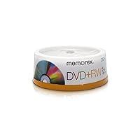 Algopix Similar Product 9 - Memorex 4x DVD+RW 25 Pack Spindle