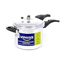 Algopix Similar Product 2 - Universal 63 Quart  6 Liter AntiRust