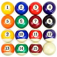 Algopix Similar Product 9 - Felson Billiard Supplies Precision
