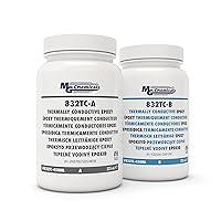 Algopix Similar Product 8 - MG Chemicals 832TC450ML Thermally