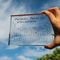 Algopix Similar Product 20 - Periodic Table with Real Elements