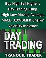 Algopix Similar Product 3 - Buy High Sell Higher Day Trading using