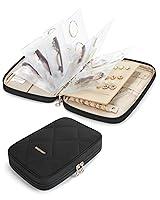 Algopix Similar Product 2 - BAGSMART Jewelry Travel Case Ring