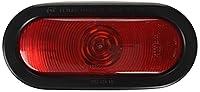 Algopix Similar Product 9 - Peterson Manufacturing V421KR Red Oval