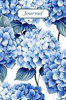 Algopix Similar Product 5 - Hydrangea Collection Light Blue Flower