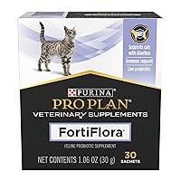 Algopix Similar Product 11 - Purina Pro Plan Veterinary Supplements