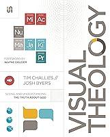Algopix Similar Product 18 - Visual Theology Seeing and