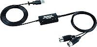 Algopix Similar Product 17 - Roland UMONEMK2 One in Two Out Midi