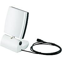 Algopix Similar Product 7 - ZyXEL ANT2206 245GHz 6dBi Omnidir