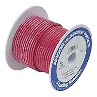 Algopix Similar Product 13 - Ancor 116510 Tinned Copper Battery