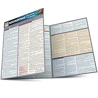 Algopix Similar Product 18 - Accounting Equations & Answers