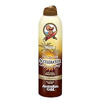 Algopix Similar Product 1 - Australian Gold Dark Tanning