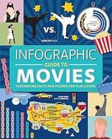 Algopix Similar Product 2 - Infographic Guide to Movies