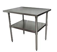 Algopix Similar Product 8 - BK Resources 18 Gauge Stainless Steel
