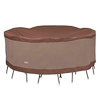 Algopix Similar Product 4 - Duck Covers Ultimate Waterproof Round