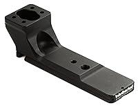 Algopix Similar Product 8 - Wimberley AP604 Replacement Lens Foot