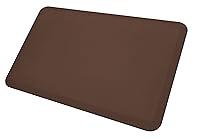 Algopix Similar Product 11 - NewLife EcoPro Work Floor Mat 24Inch