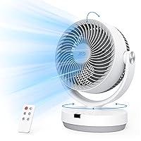 Algopix Similar Product 17 - JRD Air Cooler Fan for Home Bedroom