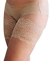 Algopix Similar Product 8 - Bandelettes Elastic AntiChafing Thigh
