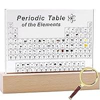 Algopix Similar Product 9 - SETHVILL Periodic Table with 83 Real