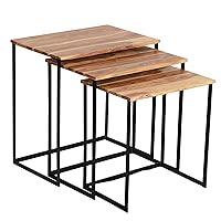 Algopix Similar Product 4 - The Urban Port 69000 Industrial Style