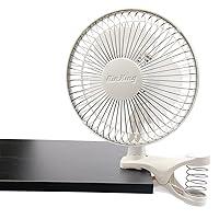 Algopix Similar Product 4 - Air King 9145 6-Inch 2-Speed Clip-On Fan