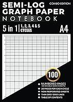 Algopix Similar Product 16 - SemiLog Graph Paper Notebook X axis 