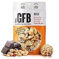Algopix Similar Product 3 - The Gluten Free Bar Protein Bites