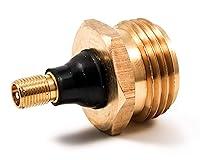 Algopix Similar Product 1 - Camco RV Brass Blow Out Plug  Helps