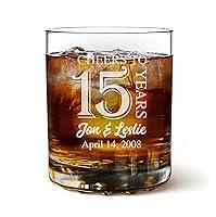 Algopix Similar Product 4 - Cheers to 15 Years Whiskey Glass Gift