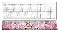 Algopix Similar Product 12 - Candi Andi Keyboard Wrist Rest Pad 