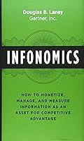 Algopix Similar Product 3 - Infonomics How to Monetize Manage