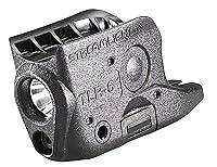 Algopix Similar Product 8 - Streamlight 69270 TLR6 100Lumen
