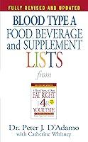Algopix Similar Product 12 - Blood Type A Food Beverage and