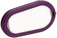 Algopix Similar Product 11 - Respirator Filters for LPR100 Elipse