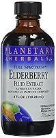 Algopix Similar Product 4 - Planetary Herbals Full Spectrum