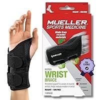 Algopix Similar Product 11 - MUELLER Sports Medicine Green Fitted