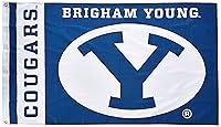 Algopix Similar Product 13 - BSI PRODUCTS INC  Brigham Young