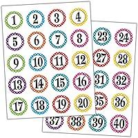 Algopix Similar Product 1 - Teacher Created Resources Polka Dot