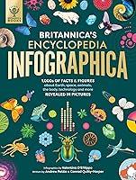 Algopix Similar Product 14 - Britannicas Encyclopedia Infographica