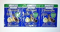 Algopix Similar Product 3 - Save A Caf Sav A Chick Electrolyte