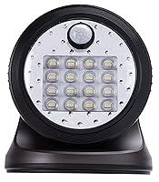 Algopix Similar Product 13 - LIGHT IT By Fulcrum 20038107 600L